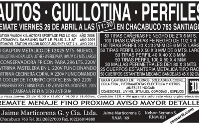 Autos, Guillotina, Perfiles